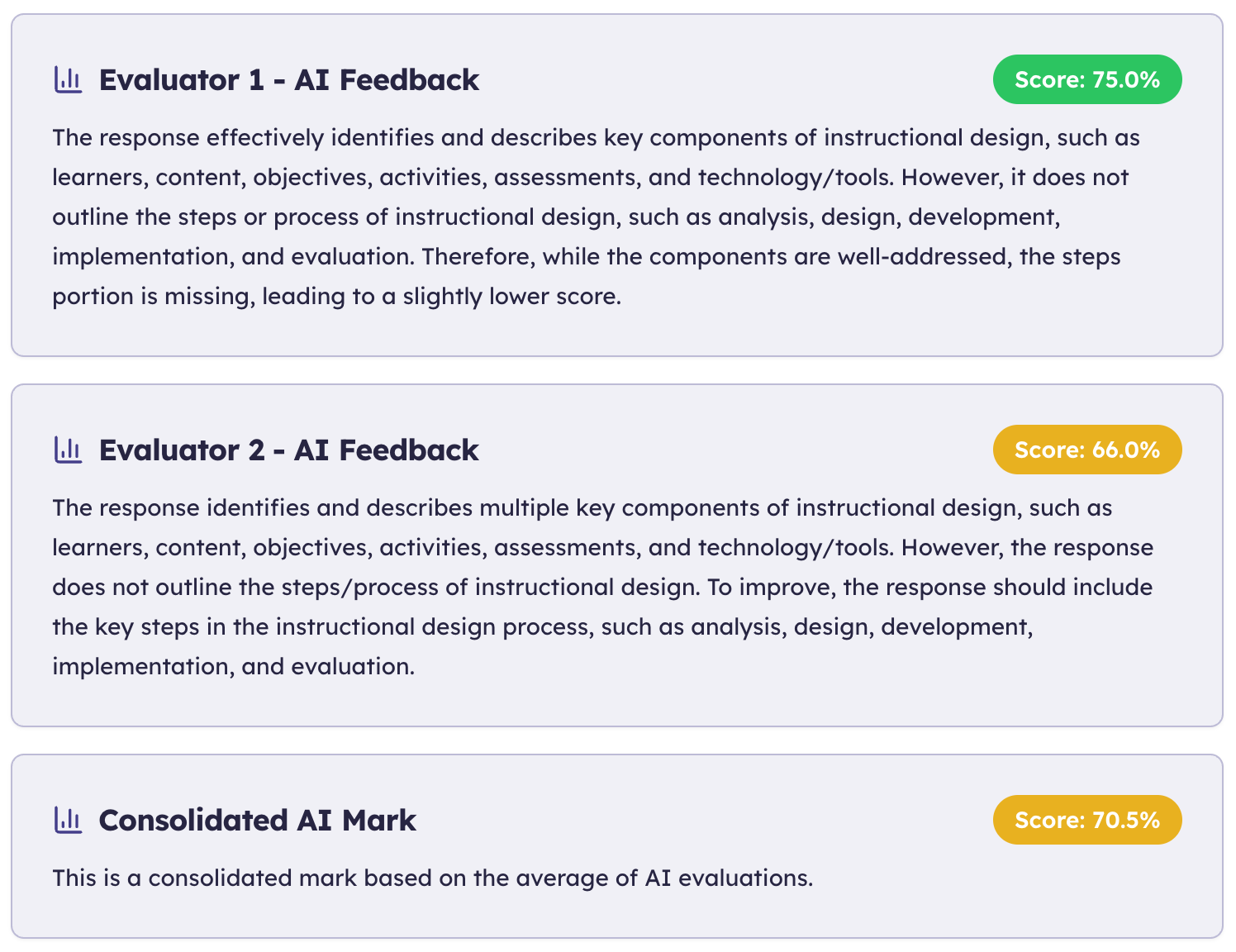 Unbiased, Robust Evaluation with Double AI Marking